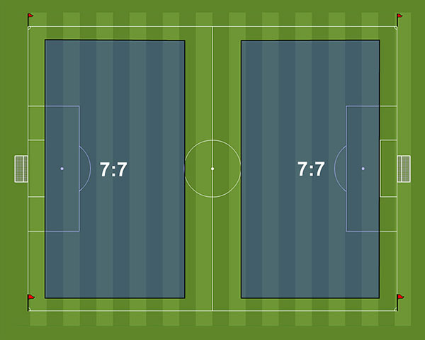 Kích thước tiêu chuẩn sân bóng đá 7 người - Kích thước tiêu chuẩn cho các trận bóng đá 