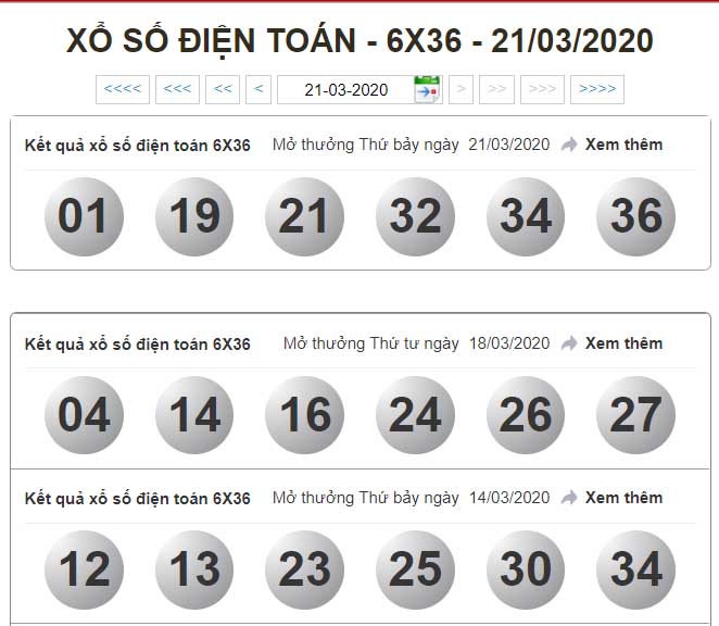 Xổ số máy tính 6x36 là gì? ⚡️ Hệ thống giải thưởng là gì?