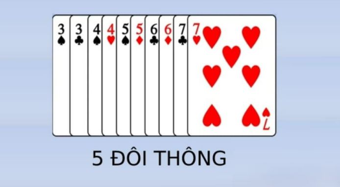 Những gì có thể được cắt thành 5 cặp? Quy tắc cắt bài trong TLMN